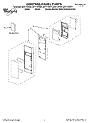 Part Location Diagram of 8206363 Whirlpool PANL-CNTRL