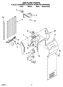 AIR FLOW PARTS Diagram and Parts List for GC3PHEXNS01  Whirlpool Refrigerator