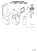 ACCESSORY PARTS Diagram and Parts List for KUCS03CTSS0  KitchenAid Trash Compactor