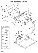 TOP AND CONSOLE PARTS Diagram and Parts List for TEDS840PQ1  Estate Dryer