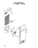 Part Location Diagram of 2157554 Whirlpool GASKET, EVAPORATOR COVER (2)