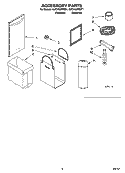 ACCESSORY PARTS Diagram and Parts List for KUCV02FRMT1  KitchenAid Trash Compactor