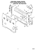 CONTROL PANEL PARTS Diagram and Parts List for RF315PXPQ3  Whirlpool Range