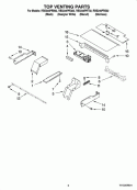 TOP VENTING PARTS, OPTIONAL PARTS Diagram and Parts List for RBS245PRB02  Whirlpool Wall Oven