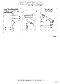 WATER SYSTEM Diagram and Parts List for LLN8244AW0  Whirlpool Washer