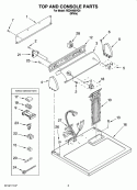 TOP AND CONSOLE PARTS Diagram and Parts List for RED4400VQ0  Roper Dryer
