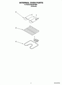 INTERNAL OVEN PARTS Diagram and Parts List for IBS330PVM00  Whirlpool Wall Oven