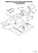 BURNER BOX, GAS VALVES, AND SWITCHES Diagram and Parts List for ICS300RS02  Whirlpool Cooktop