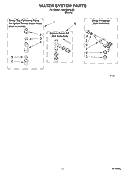 WATER SYSTEM Diagram and Parts List for KAWS855JE3  KitchenAid Washer
