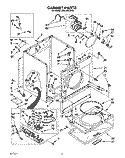 CABINET Diagram and Parts List for RGL5646AW0  Roper Dryer