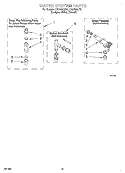 WATER SYSTEM Diagram and Parts List for LSQ7533JQ0  Whirlpool Washer