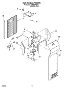 AIR FLOW PARTS Diagram and Parts List for GD5PHAXMS10  Whirlpool Refrigerator