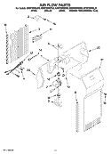 AIR FLOW PARTS Diagram and Parts List for ED5FHEXSB03  Whirlpool Refrigerator