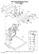 TOP AND CONSOLE PARTS Diagram and Parts List for MED5800TW0  Maytag Dryer