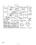 SECTION Diagram and Parts List for 2347W0A  Roper Range