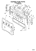 CONTROL PANEL PARTS Diagram and Parts List for RME32303  Roper Range
