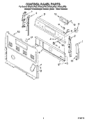 Part Location Diagram of 9758070 Whirlpool PANL-CNTRL