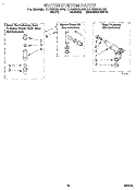 WATER SYSTEM Diagram and Parts List for LLR6233AN0  Whirlpool Washer