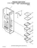 FREEZER LINER PARTS Diagram and Parts List for 3WSC19D4XB00  Whirlpool Refrigerator