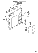 INNER DOOR Diagram and Parts List for DU8750XB0  Whirlpool Dishwasher