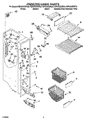 FREEZER LINER PARTS Diagram and Parts List for KSRJ25CNBT00  KitchenAid Refrigerator