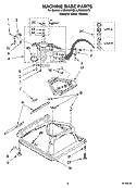 MACHINE BASE PARTS Diagram and Parts List for LSQ9200PT3  Whirlpool Washer