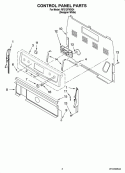 CONTROL PANEL PARTS Diagram and Parts List for RF212PXSQ4  Whirlpool Range
