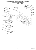 MAGNETRON AND TURNTABLE PARTS Diagram and Parts List for YGH7145XFB1  Whirlpool Microwave