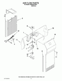 AIR FLOW PARTS Diagram and Parts List for ED2KHAXVS03  Whirlpool Refrigerator
