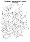 BURNER BOX, GAS VALVES, AND SWITCHES, OPTIONAL PARTS Diagram and Parts List for KGCP484KSS05  KitchenAid Cooktop