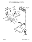 TOP AND CONSOLE PARTS Diagram and Parts List for 3LWED4900YW2  Whirlpool Dryer