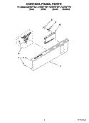 CONTROL PANEL PARTS Diagram and Parts List for KUDS03FTWH1  KitchenAid Dishwasher