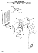 AIR FLOW PARTS Diagram and Parts List for KSBS25INBL00  KitchenAid Refrigerator