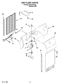 AIR FLOW PARTS Diagram and Parts List for ED5LTAXVL00  Whirlpool Refrigerator