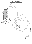 AIR FLOW PARTS Diagram and Parts List for KSCS25MTMK01  KitchenAid Refrigerator
