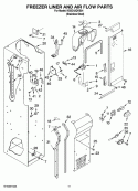 FREEZER LINER AND AIR FLOW PARTS Diagram and Parts List for KSSC42QVS01  KitchenAid Refrigerator