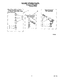 WATER SYSTEM Diagram and Parts List for LBT6233DQ0  Whirlpool Washer