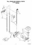 FILL, DRAIN AND OVERFILL PARTS Diagram and Parts List for KUDE60FVPA0  KitchenAid Dishwasher