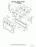 CONTROL PANEL PARTS Diagram and Parts List for IVE30100  Inglis Range