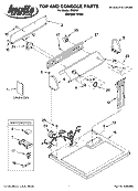 TOP AND CONSOLE PARTS Diagram and Parts List for IP80001  Inglis Dryer