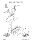 DOOR AND PANEL PARTS Diagram and Parts List for KUDS30FXPA9  KitchenAid Dishwasher