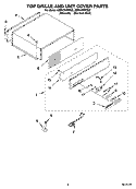 TOP GRILLE AND UNIT COVER PARTS Diagram and Parts List for KBRV36FPM02  KitchenAid Refrigerator
