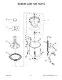 Part Location Diagram of W10772620 Whirlpool Washer Washplate