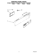 CONTROL PANEL PARTS Diagram and Parts List for KUDP02FRBL4  KitchenAid Dishwasher