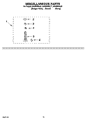 MISCELLANEOUS PARTS OPTIONAL PARTS (NOT INCLUDED) Diagram and Parts List for KAWS850LQ1  KitchenAid Washer
