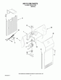AIR FLOW PARTS Diagram and Parts List for ED2KHAXVS02  Whirlpool Refrigerator
