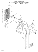 AIR FLOW Diagram and Parts List for KSBS25FKBL01  KitchenAid Refrigerator