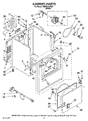 CABINET PARTS Diagram and Parts List for YMED5740TQ0  Maytag Dryer