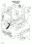 CABINET PARTS Diagram and Parts List for IGD4400VQ1  Inglis Dryer