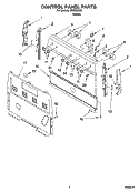 CONTROL PANEL PARTS Diagram and Parts List for RME30002  Roper Range
